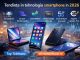 Tendințe în tehnologia smartphone în 2026