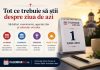Calendarul zilei, sărbători și evenimente istorice într-un singur loc