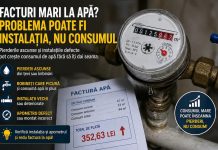 Facturi mari la apă? Problema poate fi instalația, nu consumul Apometru care indică un consum ridicat de apă într-un apartament din București, sugerând pierderi în instalația sanitară