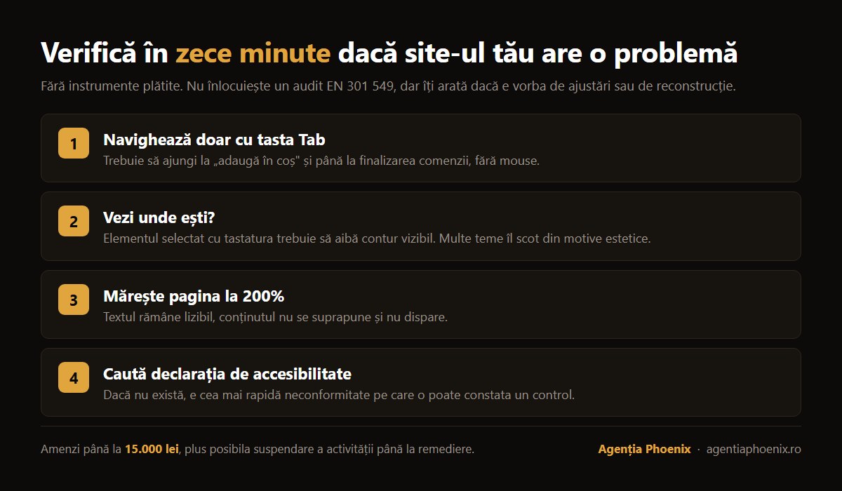 accesibilitate-verifica-in-10-minute-1.jpg