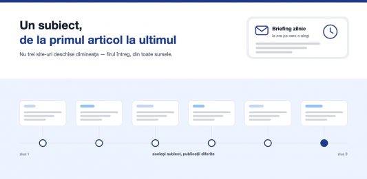 Cum să afli tot ce contează în 5 minute pe zi