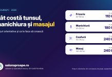 Cât costă tunsul, manichiura și masajul în București în 2026