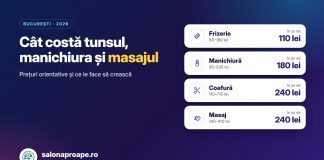 Cât costă tunsul, manichiura și masajul în București în 2026