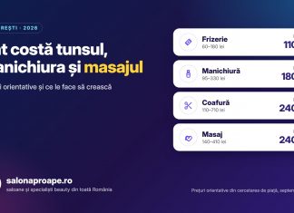 Cât costă tunsul, manichiura și masajul în București în 2026